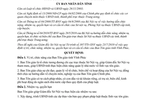 Quyết định 21/2010/QĐ-UBND chức năng nhiệm vụ quyền hạn Ban Tôn giáo Vĩnh Phúc