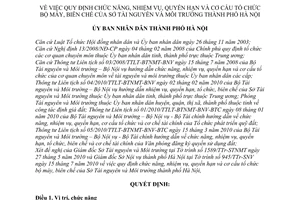 Quyết định 36/2010/QĐ-UBND chức năng nhiệm vụ quyền hạn cơ cấu tổ chức