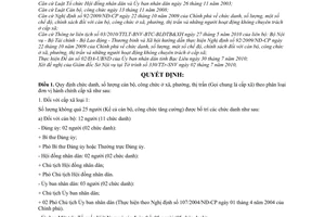 Quyết định 10/2010/QĐ-UBND chức danh, số lượng cán bộ, công chức ở xã