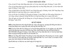 Quyết định 23/2010/QĐ-UBND quản lý sử dụng Hệ thống thư điện tử trong cơ quan