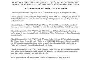 Quyết định 1888/QĐ-UBND Chi cục Văn thư Lưu trữ thuộc Sở Nội vụ tỉnh Ninh Thuận