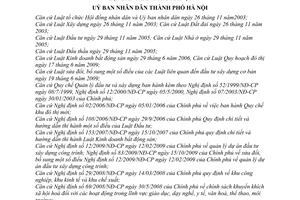 Quyết định 37/2010/QĐ-UBND  quản lý các dự án đầu tư