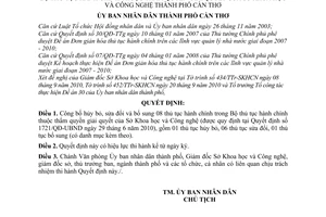 Quyết định 2625/QĐ-UBND công bố hủy bỏ, sửa đổi thủ tục hành chính