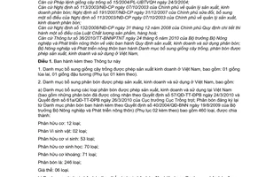 Thông tư 49/2010/TT-BNNPTNT Danh mục bổ sung giống cây trồng, phân bón