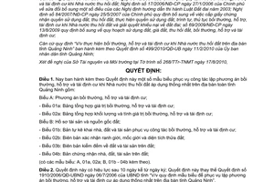 Quyết định 2580/QĐ-UBND mẫu biểu để lập phương án bồi thường