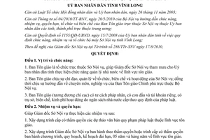 Quyết định 1960/QĐ-UBND 2010 chức năng nhiệm vụ quyền hạn Ban Tôn giáo Vĩnh Long