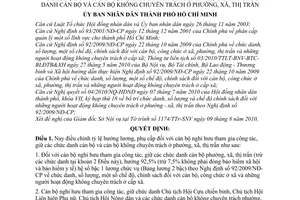 Quyết định 61/2010/QĐ-UBND chế độ cán bộ nghỉ hưu tham gia công tác,