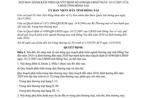 Quyết định 2244/QĐ-UBND năm 2010 sửa đổi quy hoạch phát triển ngành thương mại