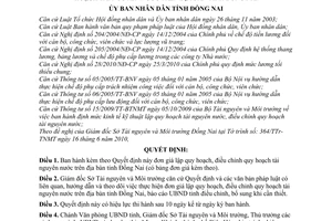 Quyết định 45/2010/QĐ-UBND đơn giá lập quy hoạch, điều chỉnh quy hoạch