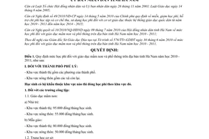 Quyết định 24/2010/QĐ-UBND mức học phí đối với giáo dục mầm non phổ thông Hà Nam 2010 2011