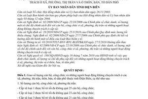 Quyết định 12/2010/QĐ-UBND giao số lượng cán bộ, công chức