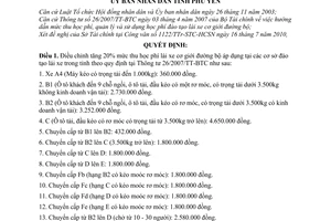 Quyết định 1077/2010/QĐ-UBND điều chỉnh tăng học phí lái xe cơ giới đường bộ do