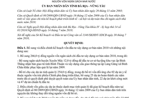 Quyết định 28/2010/QĐ-UBND ngăm 2010 điều chỉnh kế hoạch vốn đầu tư XDCB 2010