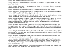 Quyết định 16/2010/QĐ-UBND giá thu một phần viện phí trên địa bàn tỉnh Lào Cai