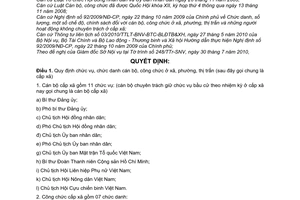 Quyết định 38/2010/QĐ-UBND chức danh số lượng chế độ chính sáchcán bộ công chức