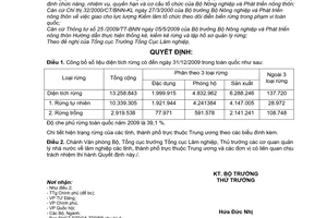 Quyết định 2140/QĐ-BNN-TCLN  công bố hiện trạng rừng toàn quốc năm 2009