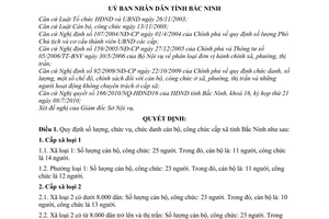 Quyết định 99/2010/QĐ-UBND số lượng, chức danh cán bộ, công chức cấp xã