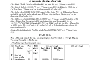 Quyết định 693/QĐ-UBND.HC năm 2010 chi dạy nghề lao động nông thôn Đồng Tháp