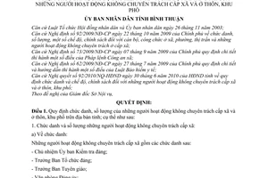 Quyết định 35/2010/QĐ-UBND  chức danh số lượng mức phụ cấp