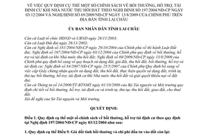 Quyết định 16/2010/QĐ-UBND chính sách bồi thường hỗ trợ tái định cư