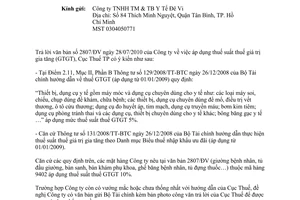 Công văn 5341/CT-TTHT về thuế giá trị gia tăng do Cục thuế thành phố Hồ Chí Minh