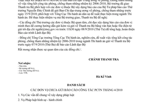 Công văn 289/TTr-THHC báo cáo tổng kết công tác phòng, chống tham nhũng