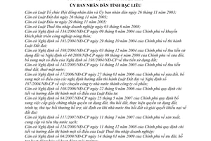 Quyết định 12/2010/QĐ-UBND  chính sách khuyến khích, hỗ trợ và