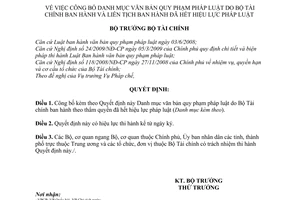 Quyết định 2250/QĐ-BTC  công bố Danh mục văn bản quy phạm pháp luật