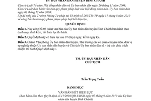 Quyết định 11/2010/QĐ-UBND công bố văn bản quy phạm pháp luật hết hiệu lực