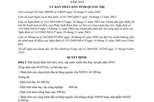 Quyết định 1687/QĐ-UBND Phê duyệt diện tích tưới tiêu cấp nước miễn thu thủy lợi phí 2010 Quảng Trị