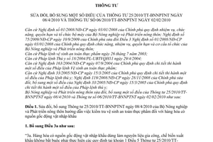 Thông tư 51/2010/TT-BNNPTNT sửa đổi Thông tư 25/2010/TT-BNNPTNT