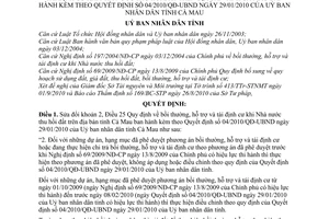 Quyết định 17/2010/QĐ-UBND sửa đổi Quyết định 04/2010/QĐ-UBND