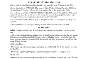 Quyết định 2035/QĐ-UBND năm 2010 mức chi phổ cập giáo dục Vĩnh Long