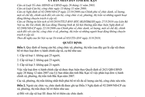 Quyết định 1920/2010/QĐ-UBND  số lượng cán bộ, công chức xã, phường,