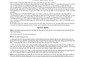 Quyết định 20/2010/QĐ-UBND giá cước bốc xếp bằng thủ công loại vật liệu,