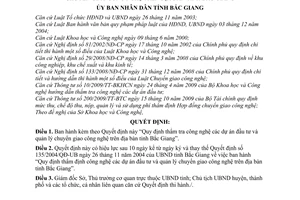 Quyết định 112/2010/QĐ-UBND  thẩm tra công nghệ các dự án đầu tư