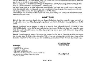 Quyết định 2368/QĐ-BTC  Quy chế đấu thầu thực hiện mua sắm hàng hóa