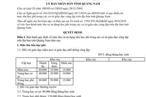 Quyết định số 3003/QĐ-UBND năm 2010 mức thu sử dụng tiền học phí cơ sở giáo dục công lập Quảng Nam