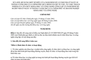 Nghị định 96/2010/NĐ-CP sửa đổi Nghị định 115/2005/NĐ-CP