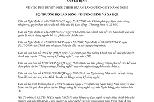 Quyết định 1138/QĐ-LĐTBXH năm 2010 phê duyệt điều chỉnh dự án Tăng cường kỹ năng