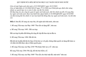 Thông tư 143/2010/TT-BTC sửa đổi Mục lục ngân sách nhà nước