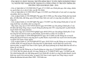 Thông tư 145/2010/TT-BTC sửa đổi Thông tư 71/2009/TT-BTC hướng dẫn đặt hàng