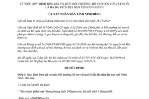 Quyết định 19/2010/QĐ-UBND Đơn giá mức bồi thường hỗ trợ nuôi Ba Ba Ninh Bình