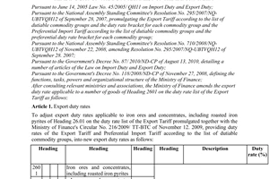 Circular No. 147/2010/TT-BTC amending export duty rates applicable to a number