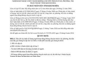 Quyết định 2511/QĐ-UBND 2010 số lượng người hoạt động không chuyên trách Khánh Hòa