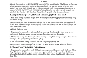 Thông báo 747/TTr-HCTHTV phân công phụ trách các mặt công tác Lãnh đạo