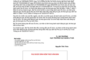 Thông báo 284a/TB-BTC danh sách doanh nghiệp thực hiện đăng ký giá, kê khai