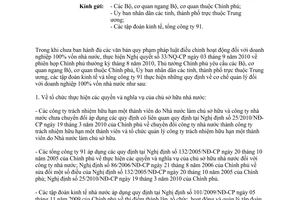 Công văn 1626/TTg-ĐMDN thực hiện cơ chế quản lý doanh nghiệp 100% vốn nhà nước