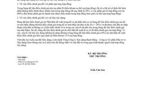 Công văn 1724/BXD-KTXD điều chỉnh giá hợp đồng