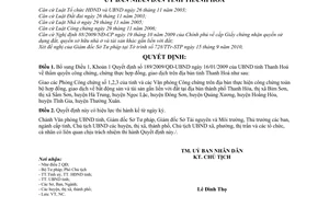 Quyết định 3484/QĐ-UBND bổ sung Quyết định  189/2009/QĐ-UBND